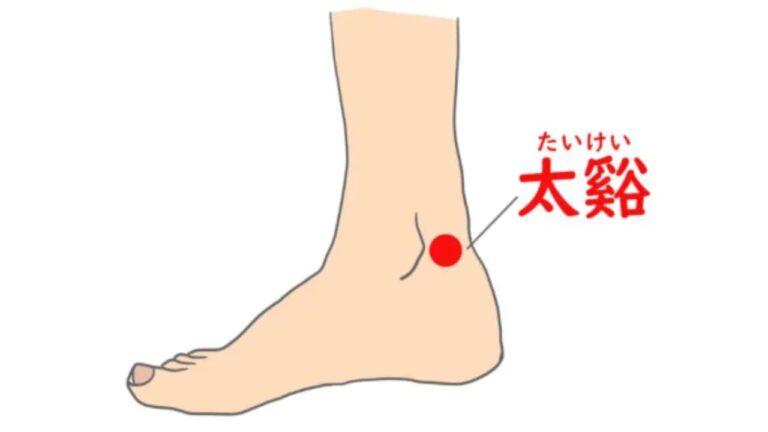 急に血の気が引く感じ|更年期で多く起こる原因と鍼灸での治し方|正鍼灸院